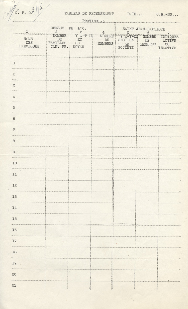 Tableau de recensement provincial du Conseil provincial de l'Ontario (CPO), 1951.