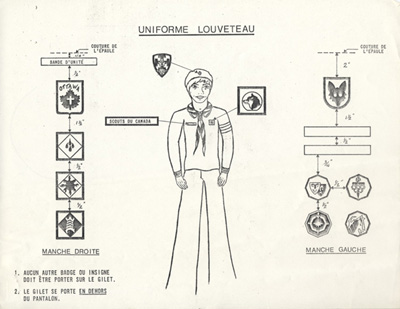 Dessin de l'uniforme du louveteau