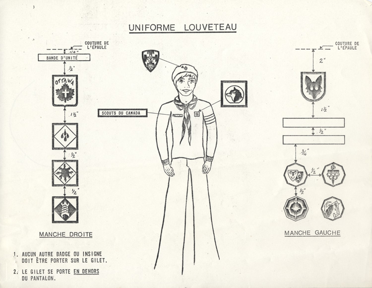 Dessin de l'uniforme du louveteau