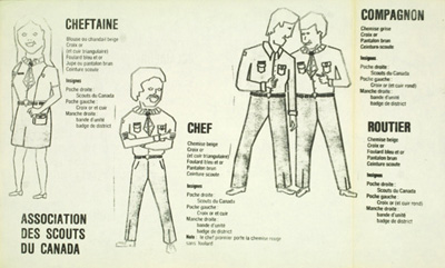 Dessin des uniformes des diff&eacute;rentes branches et des diff&eacute;rents grades de scouts