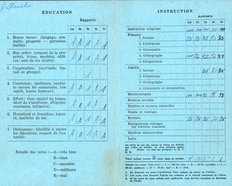 Reproduction de la deuxi&egrave;me et de la troisi&egrave;me  page du bulletin scolaire de Jacques Faucher, &eacute;l&egrave;ve de deuxi&egrave;me ann&eacute;e &agrave; l’&eacute;cole Guigues, Commission des &eacute;coles s&eacute;par&eacute;es catholiques d’Ottawa, 1943-1944, 29 juin 1944.